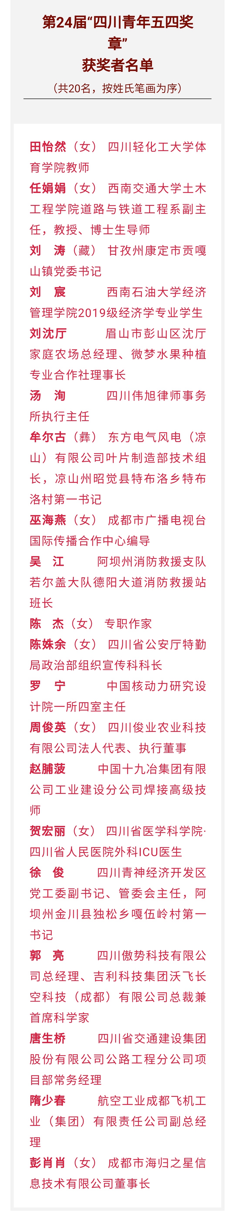 微信图片_20210429141207.jpg 微信图片_20210429141207.jpg