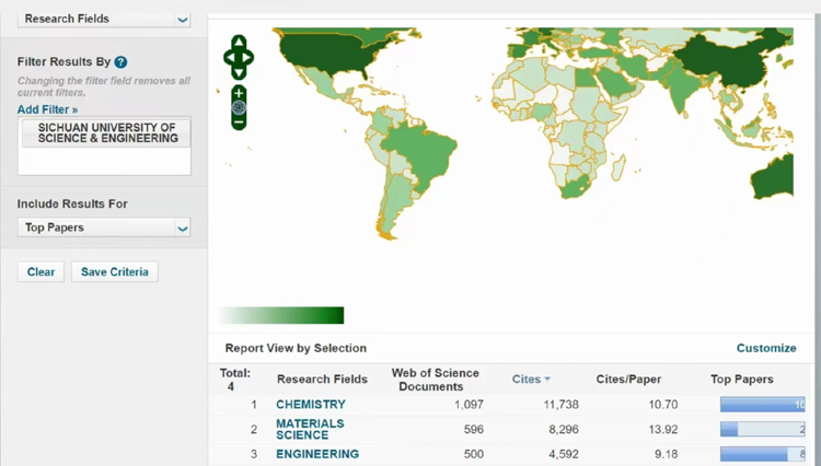 研究生部-重磅喜讯!我校ESI全球前1%学科再+1!.png 研究生部-重磅喜讯!我校ESI全球前1%学科再+1!.png