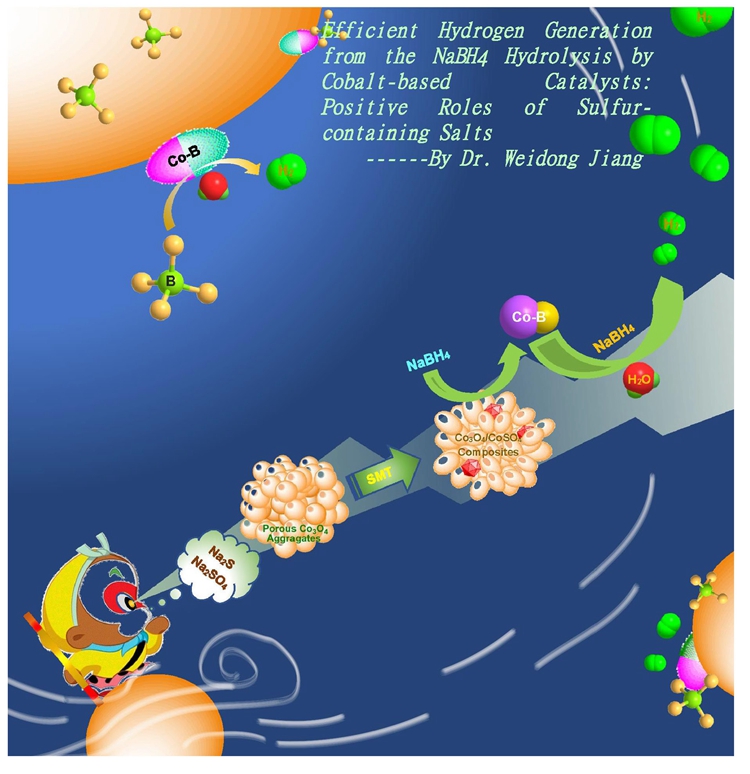 Supplementary Journal Cover Art (the final revision)2.jpg