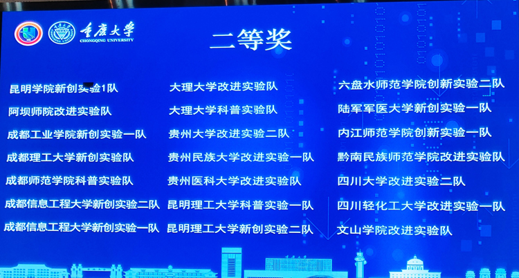 化环学院学子参加2023年第四届全国大学生化学实验创新设计大赛“微瑞杯”西南赛区竞赛喜获佳绩2.jpg